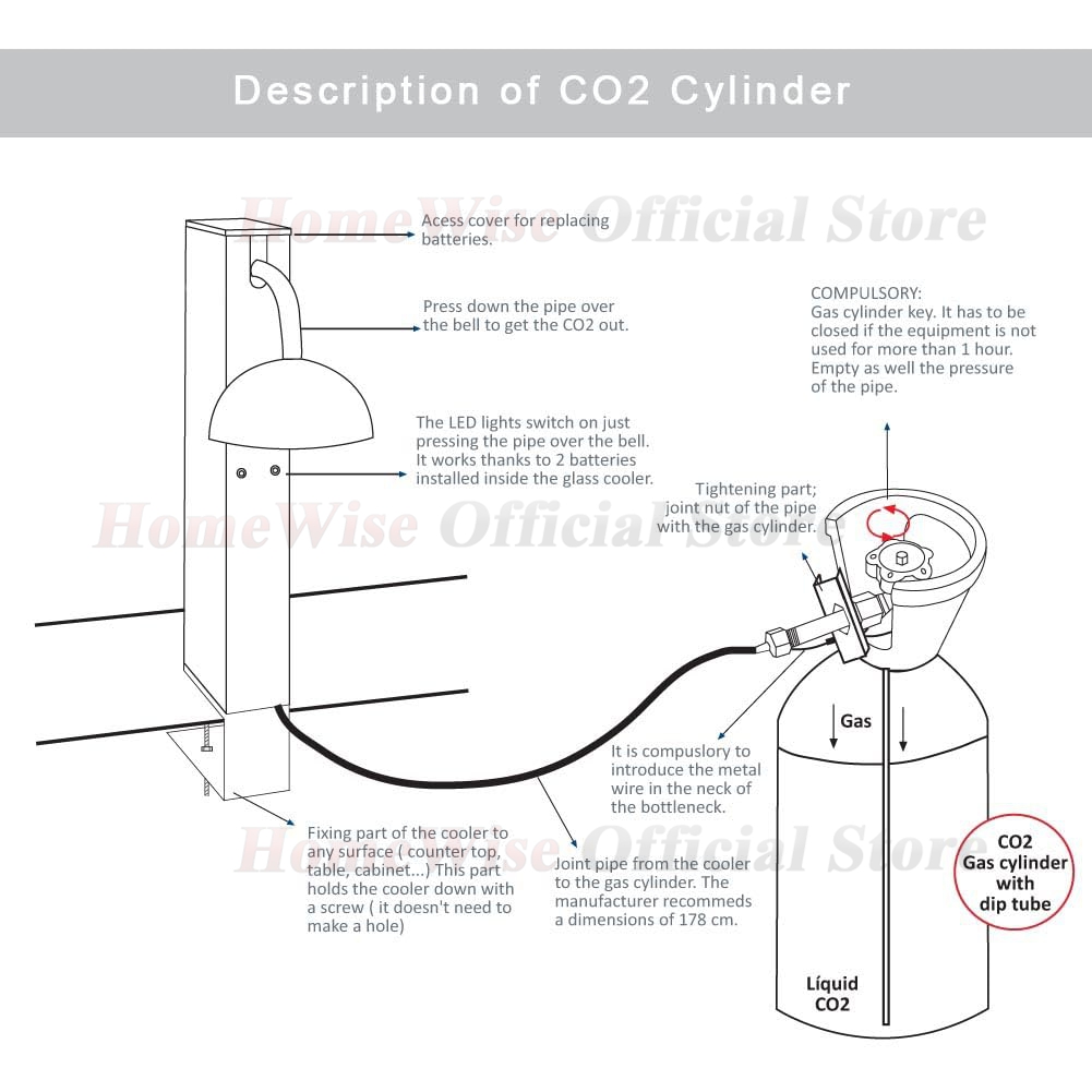 LX Glass Chiller CO2 Glass Fro - Wine Mix With Beer avis et prix