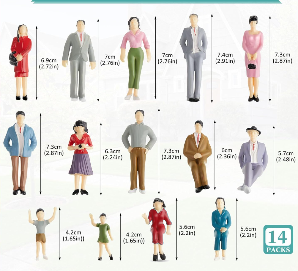 14pcs Miniature People 1:25 Sc - Cocktail Shaker Set avis et prix