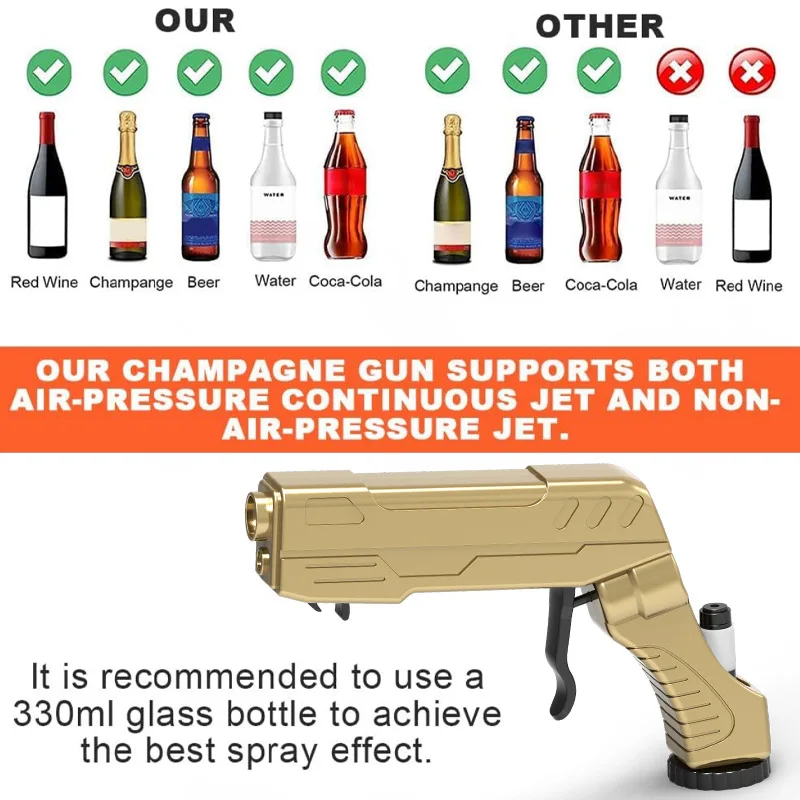Champagne Gun Beer Gun Shooter - Wine To Beer Alcohol avis et prix